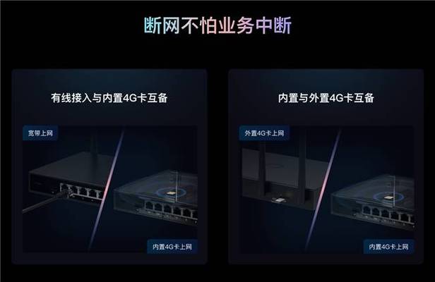 贝锐蒲公英X4 Pro：8个全千兆网口+4G网络，连锁门店网络搭建的终极解决方案  第8张