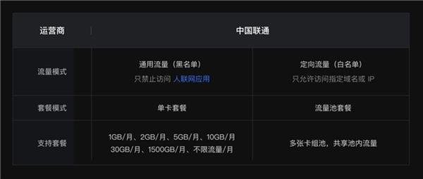 贝锐蒲公英X4 Pro：8个全千兆网口+4G网络，连锁门店网络搭建的终极解决方案  第9张