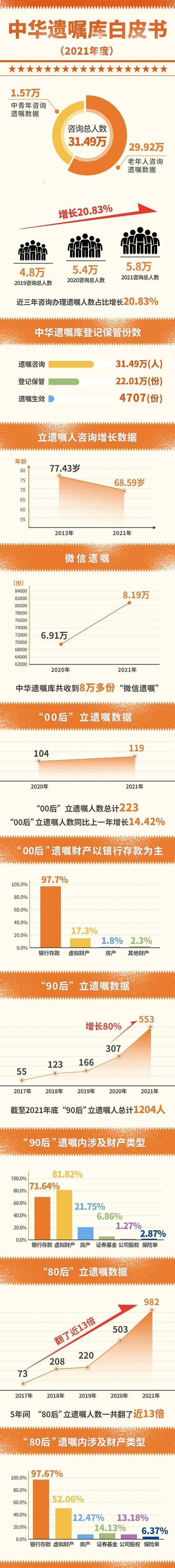 2024年，700万人如何通过支付宝‘宠己’？揭秘00后攒钱新玩法  第6张