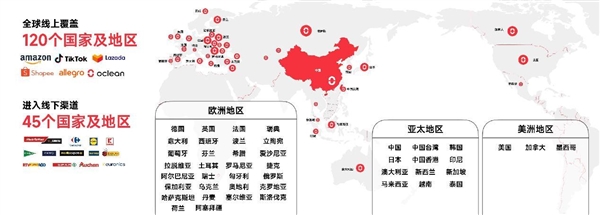 八年研发投入，全球销售覆盖！欧可林AirPump A10氧气啵啵冲牙器引领口腔健康新革命  第4张