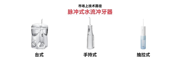 八年研发投入，全球销售覆盖！欧可林AirPump A10氧气啵啵冲牙器引领口腔健康新革命  第33张