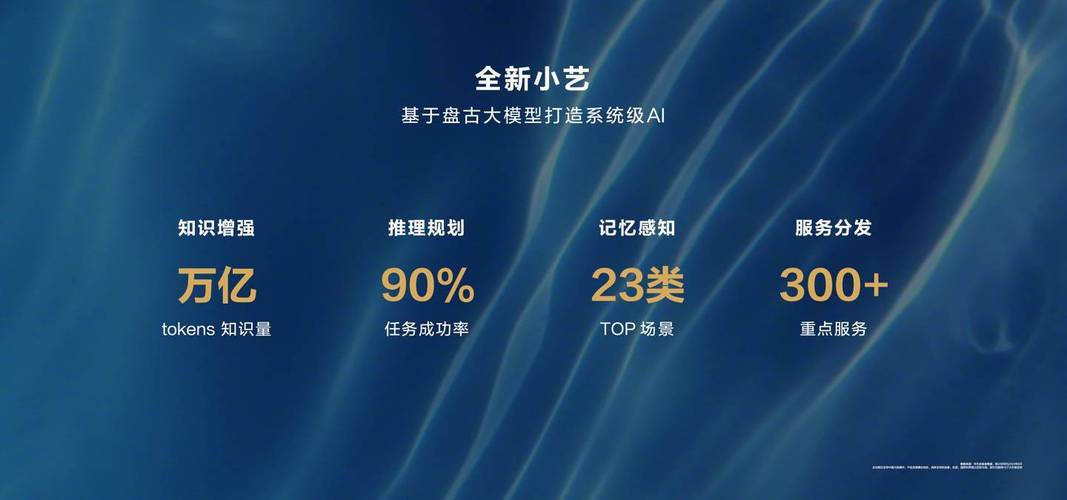 从战略备胎到生态森林：原生鸿蒙HarmonyOS NEXT如何用1年走完友商十多年的路？  第11张