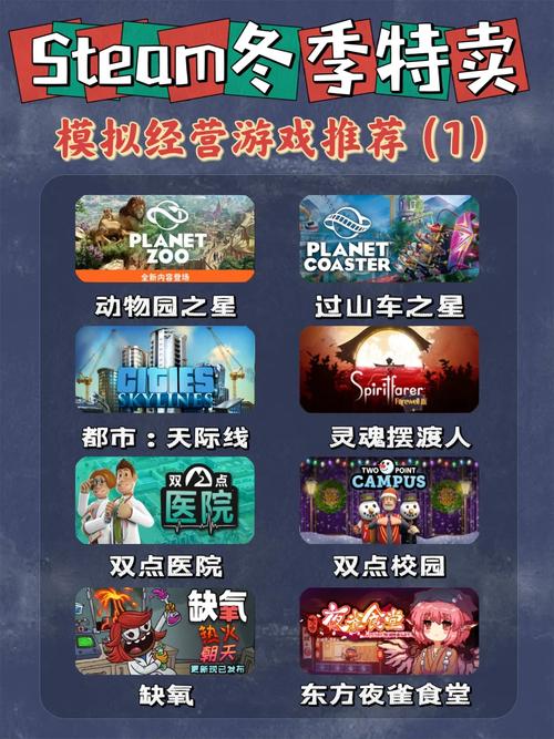 2024年STEAM冬季特惠：千款游戏历史最低价，赛博朋克2077仅售134.10元  第15张