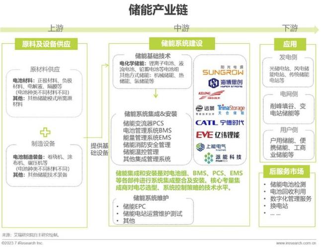 宁德时代赴港上市计划正式公布，万亿宁王将如何改变全球资本市场格局？  第4张