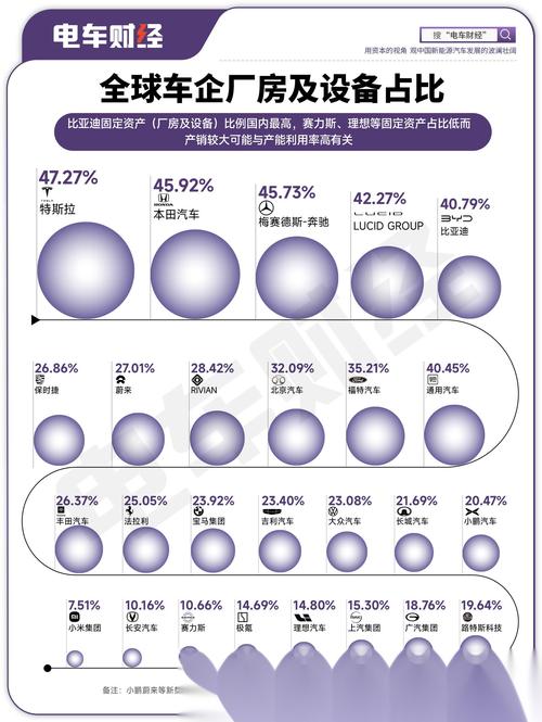 英伟达背刺AWS、谷歌云、微软云，39位行业专家揭秘DGX Cloud的野心  第3张