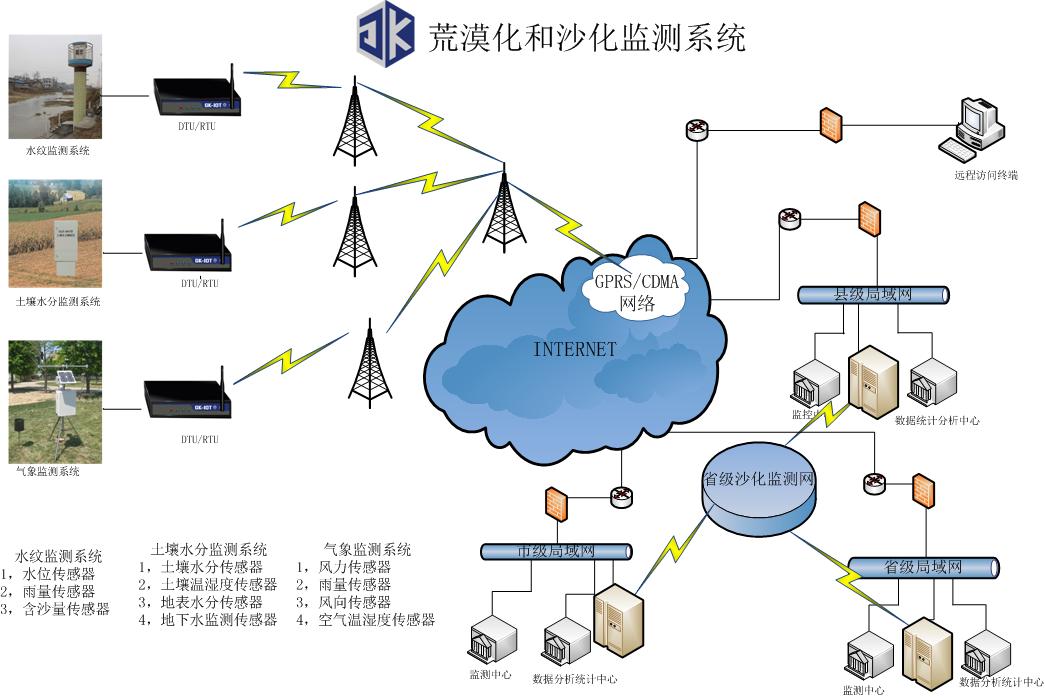 大数据时代，DDR接口定义：解锁高效数据传输密码  第2张