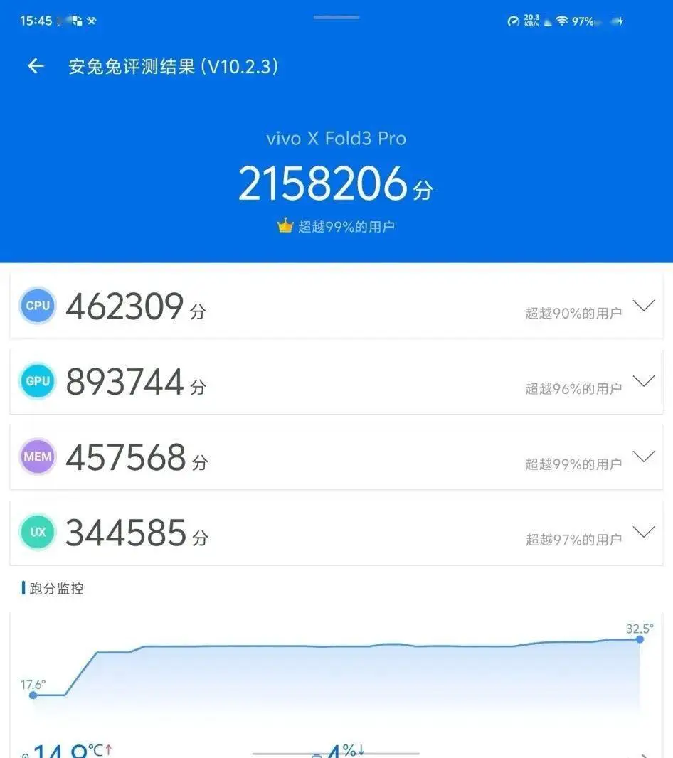 探秘DDR内存规格：性能对比，未来趋势一览  第5张