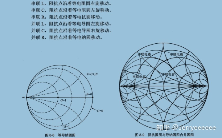 电子工程专家揭秘DDR阻抗控制：信号线阻抗匹配的黄金法则  第9张