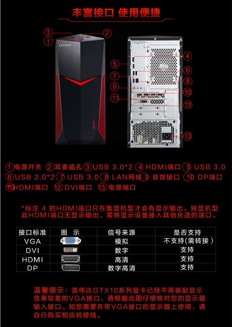 选购台式机配置必看！i9 10900K搭配RTX 3090震撼推荐  第1张