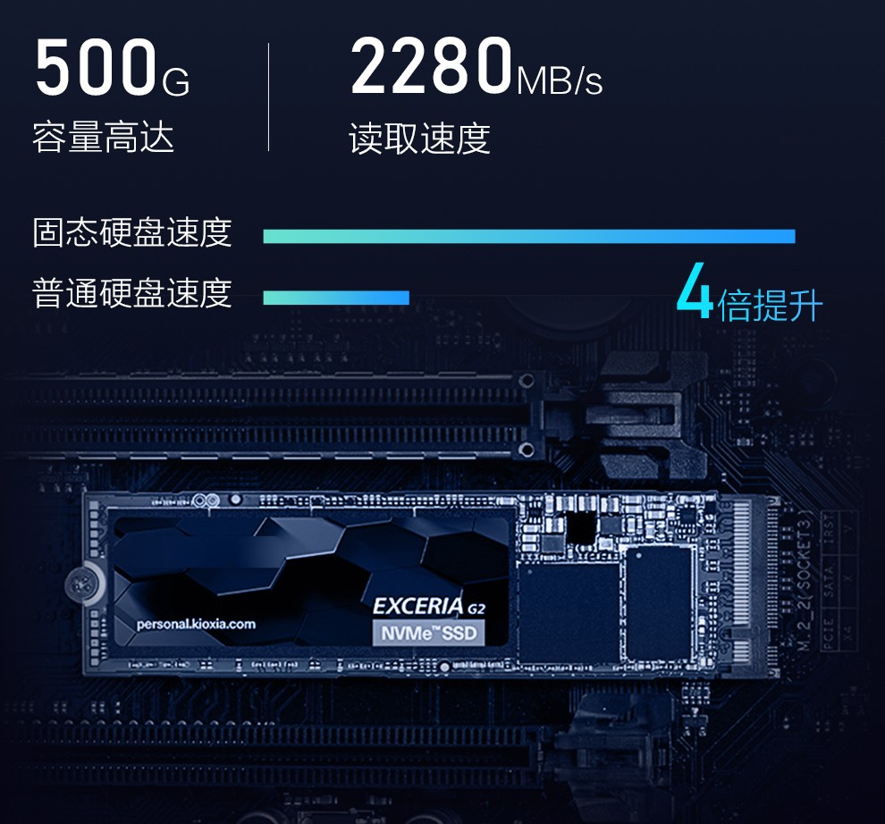 选购台式机配置必看！i9 10900K搭配RTX 3090震撼推荐  第2张