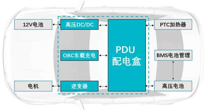 内存ddr3和ddr3l DDR3 VS DDR3L：电压谁更低，速率谁更稳？  第7张