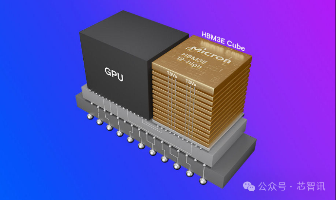 DDR3与DDR4内存：究竟谁更胜一筹？  第8张