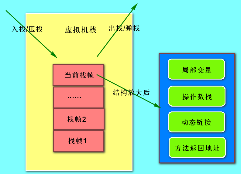 ddr2 ddr3区别 DDR2 vs DDR3内存：终极对决！你知道吗？  第5张