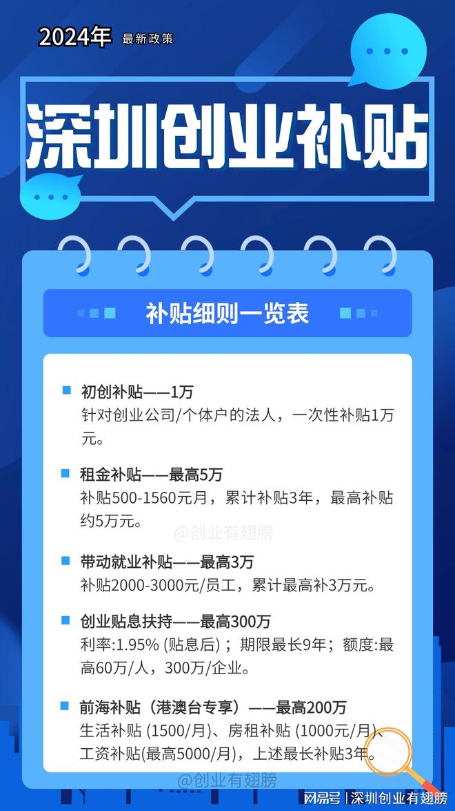 深圳5G手机补贴大揭秘！领取攻略一网打尽  第4张