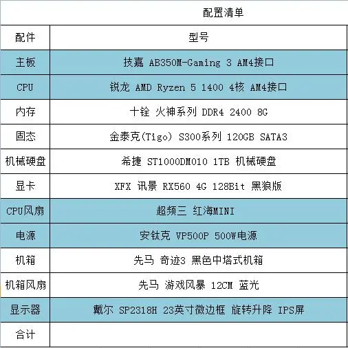 揭秘GTX 1650显卡：性能平衡还是游戏狂潮？  第1张