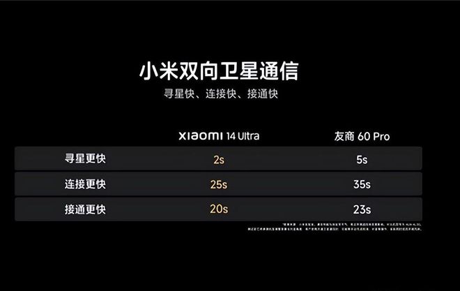 小米5G手机震撼发布！速度飙升 时延降低，你还不选吗？  第9张