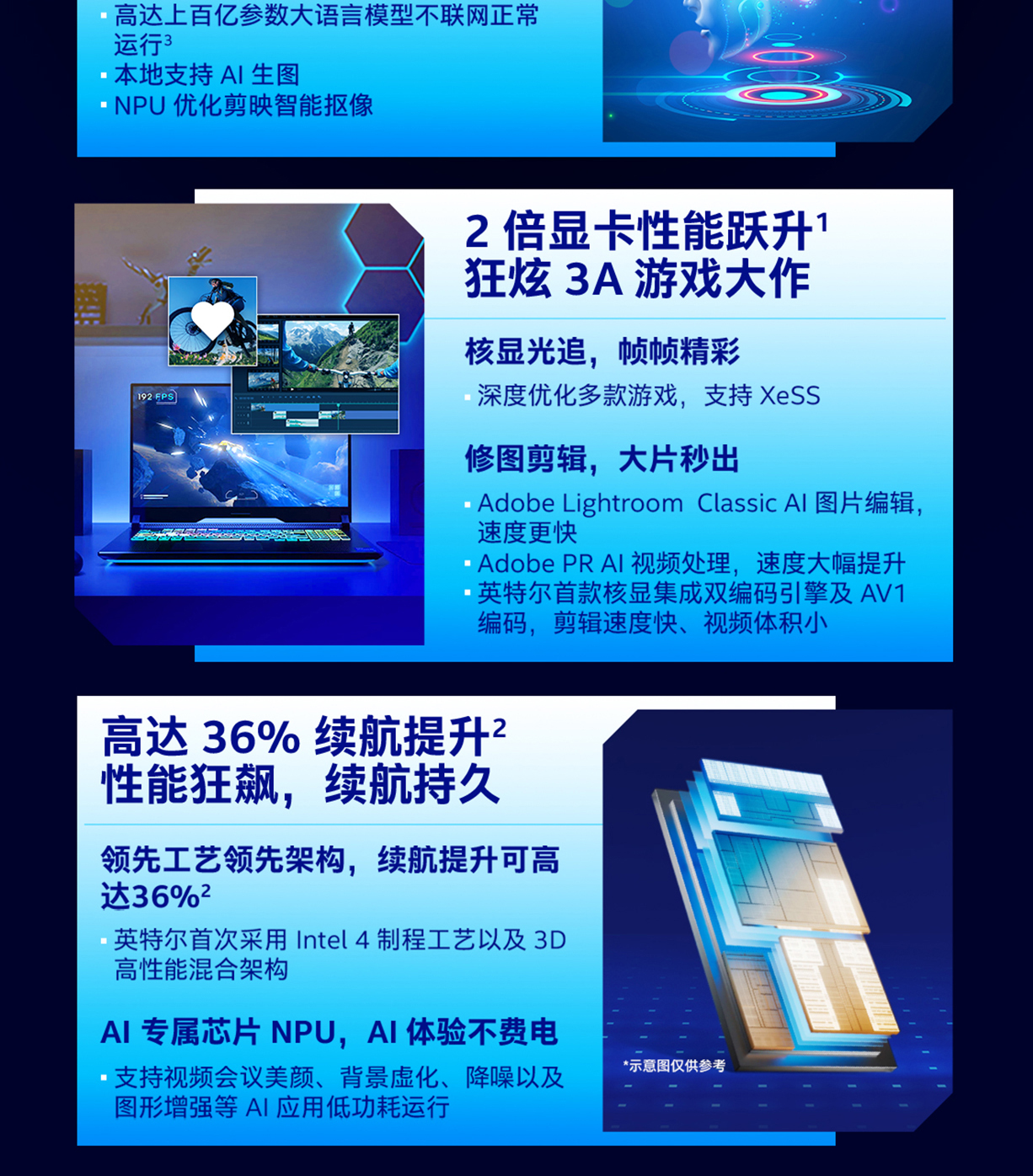 5G手机选购攻略：网络覆盖、处理器选型、摄像功能全解析  第2张