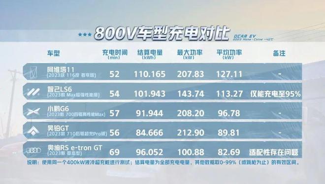 5G手机选购攻略：网络覆盖、处理器选型、摄像功能全解析  第4张