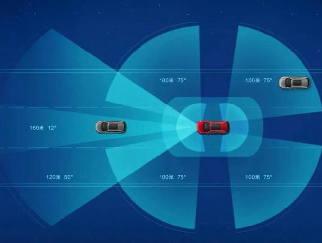 5G手机选购攻略：网络覆盖、处理器选型、摄像功能全解析  第7张