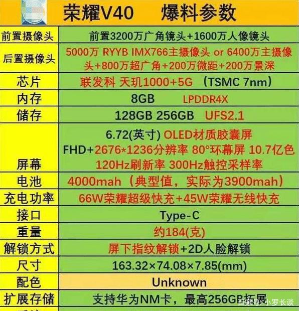 5G荣耀手机价格揭秘：硬件成本 vs. 高端配置  第5张