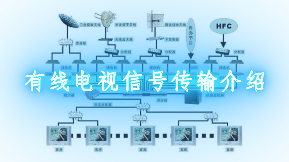 5步打造完美家庭影音：揭秘高清连接技巧  第3张