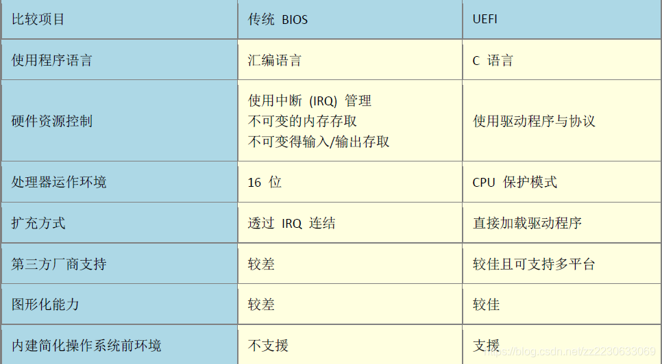 2TB硬盘分区指南：如何玩转数据存储大法  第4张