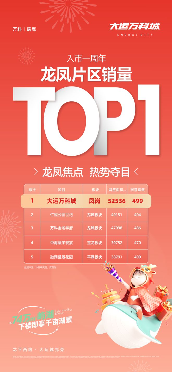 5G时代来临！速度惊人，延迟极低，存储无限大  第2张