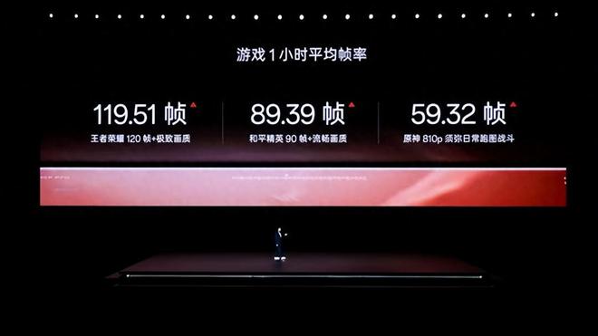 5G时代来临！速度惊人，延迟极低，存储无限大  第4张