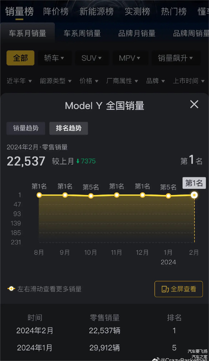 揭秘华为5G手机销量：强劲增长背后的秘密  第3张