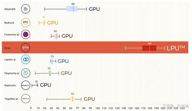 DDR4内存延迟揭秘：性能如何受制？  第3张