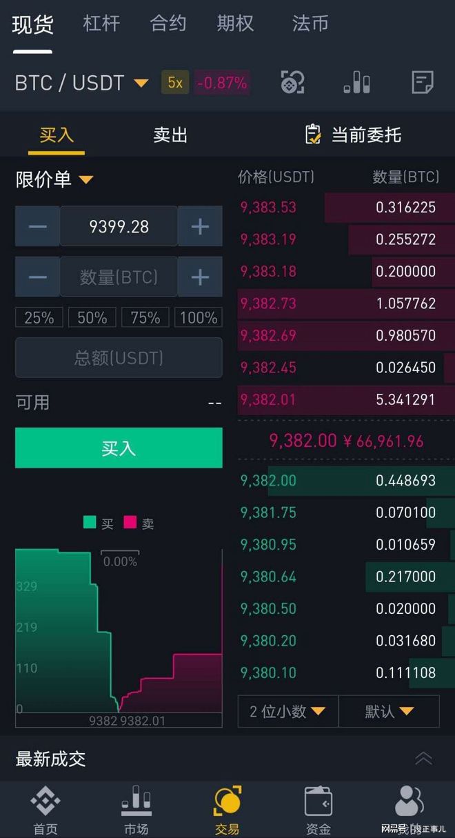 Token Pocket官网：安全可靠多链支持，DApp生态丰富便捷交易体验  第3张