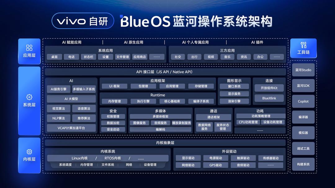 iOS vs. 安卓：抢购欲望与亲近感，哪款更胜一筹？  第1张