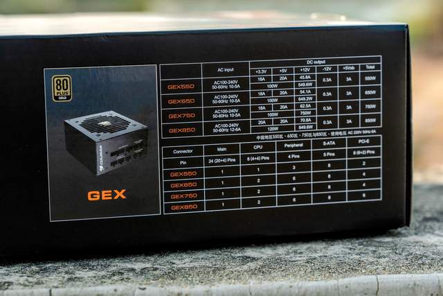 GT 720显卡：外部电源必备？功耗、性能全揭秘  第5张
