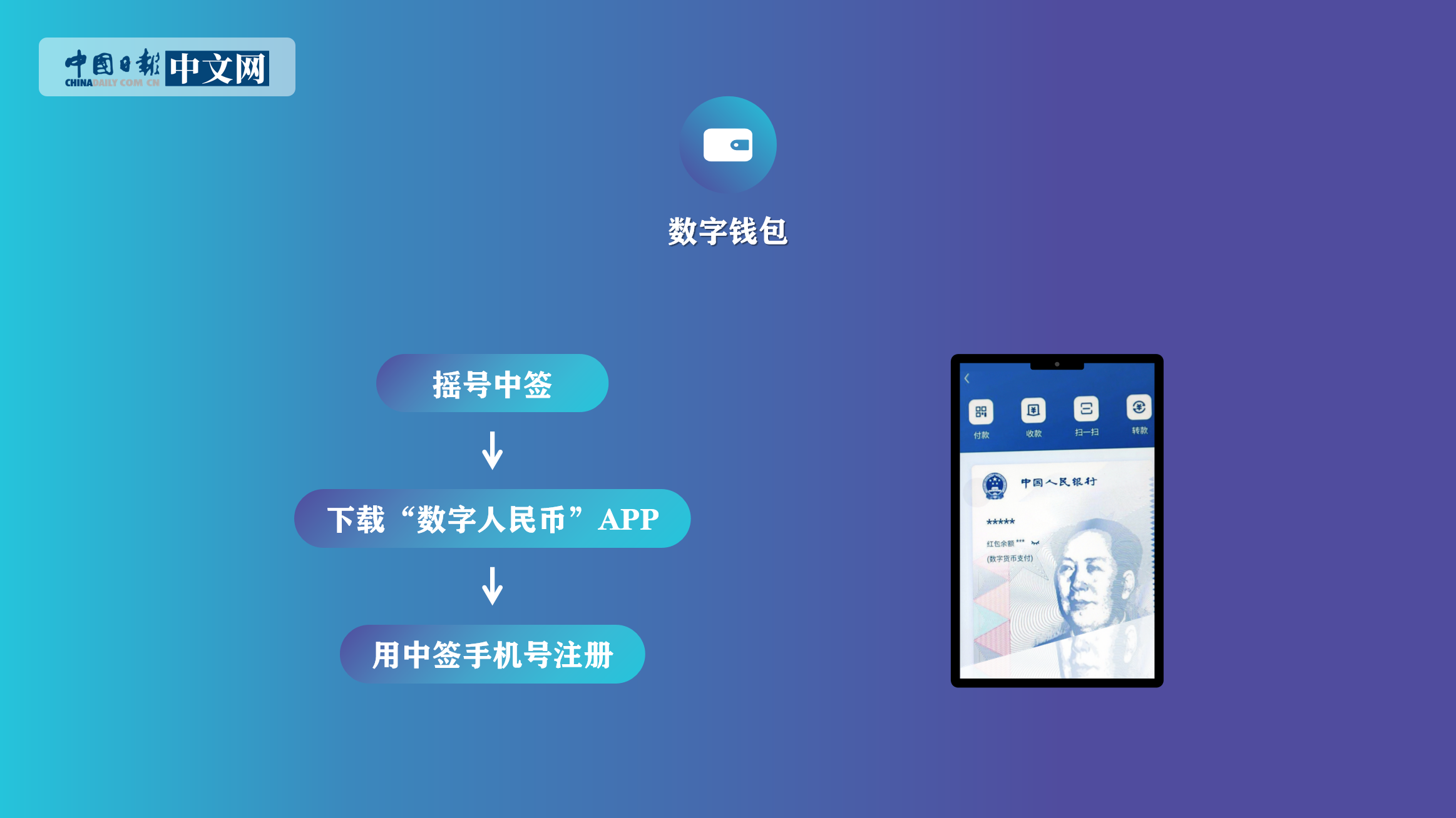 数字货币狂热者的福音！安全便捷TP钱包体验揭秘  第1张