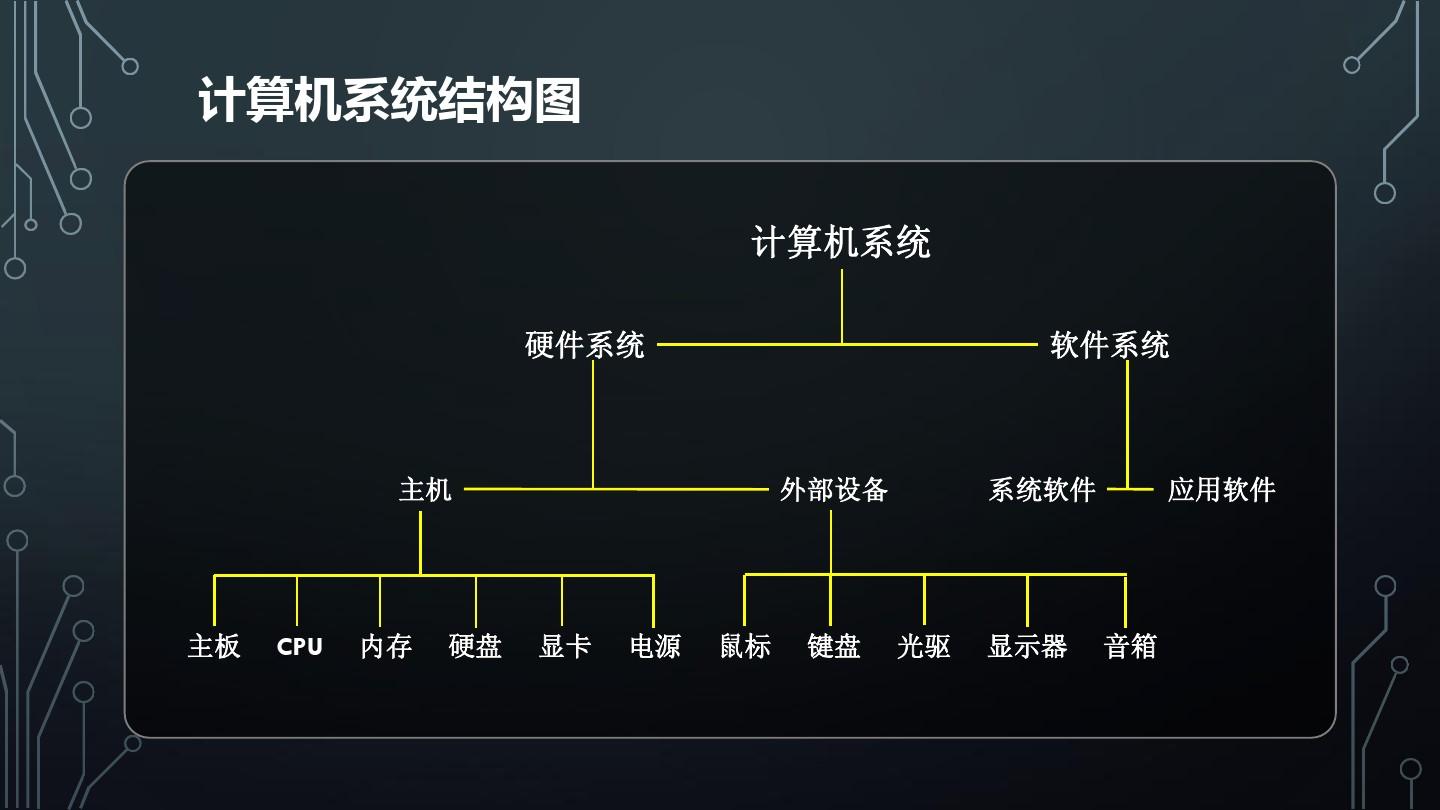 打造专属梦幻机！配置全新主机攻略大揭秘  第3张