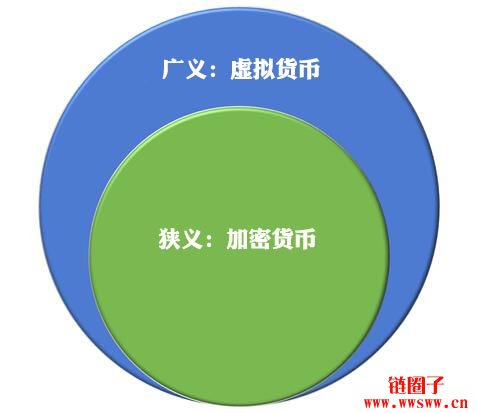 Token Pocket官网地址 Pocket：数字资产保险柜！全面支持多链，安全便捷交易无忧  第6张