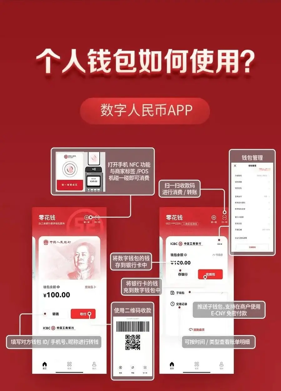 TokenPocket TokenPocket：数字资产安全管理新利器  第2张
