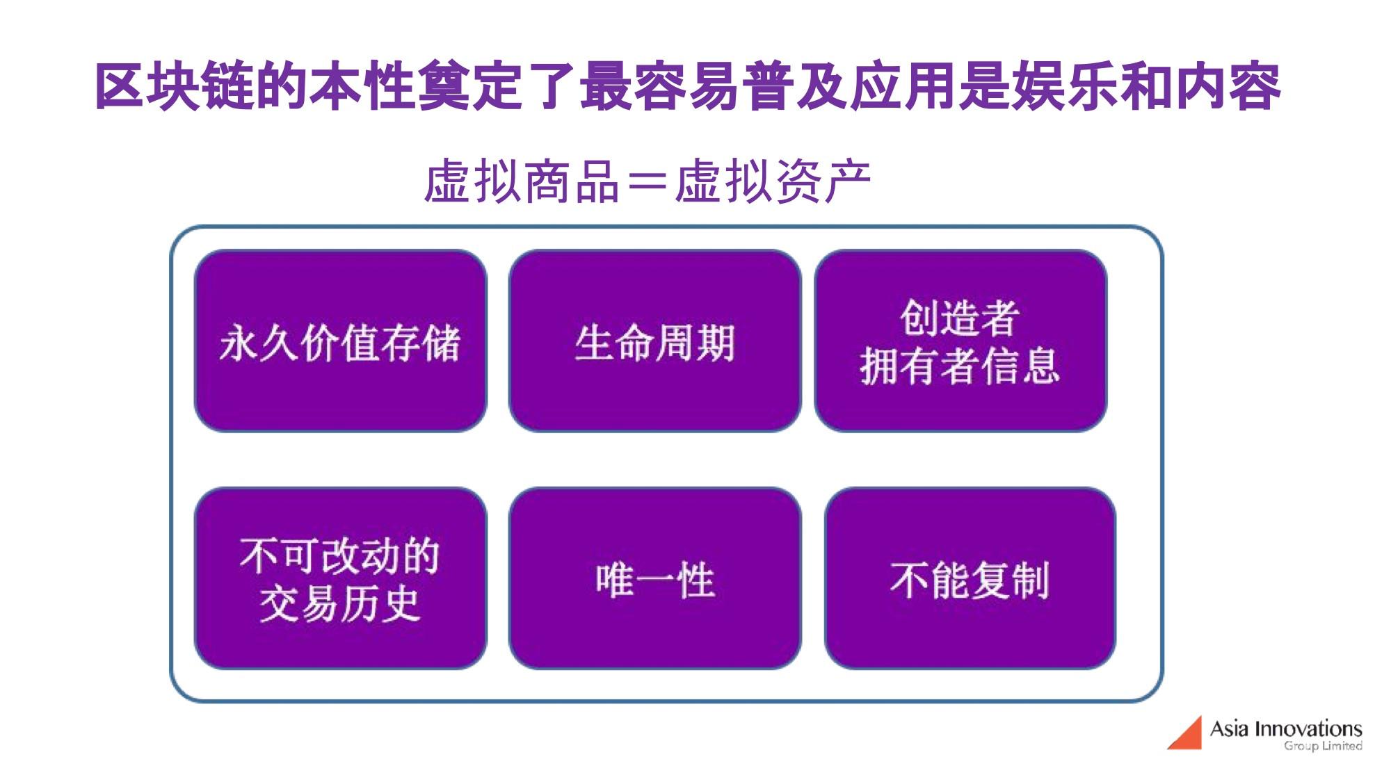 TokenPocket安卓全新版，资产安全无忧，交易操作更简单  第1张