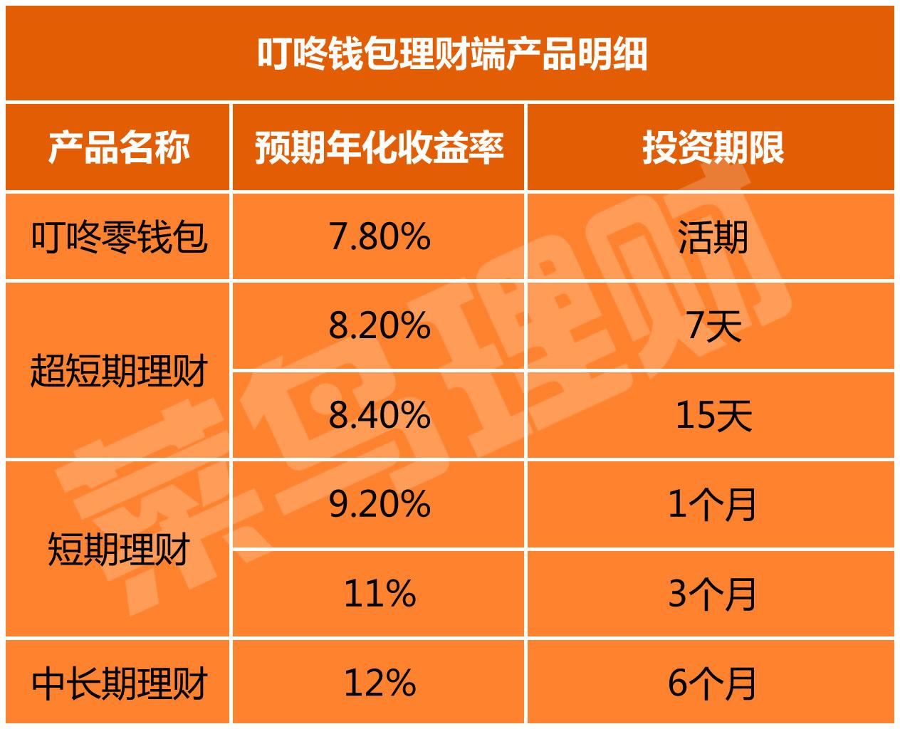 2024全新TP钱包，资产安全无忧  第2张