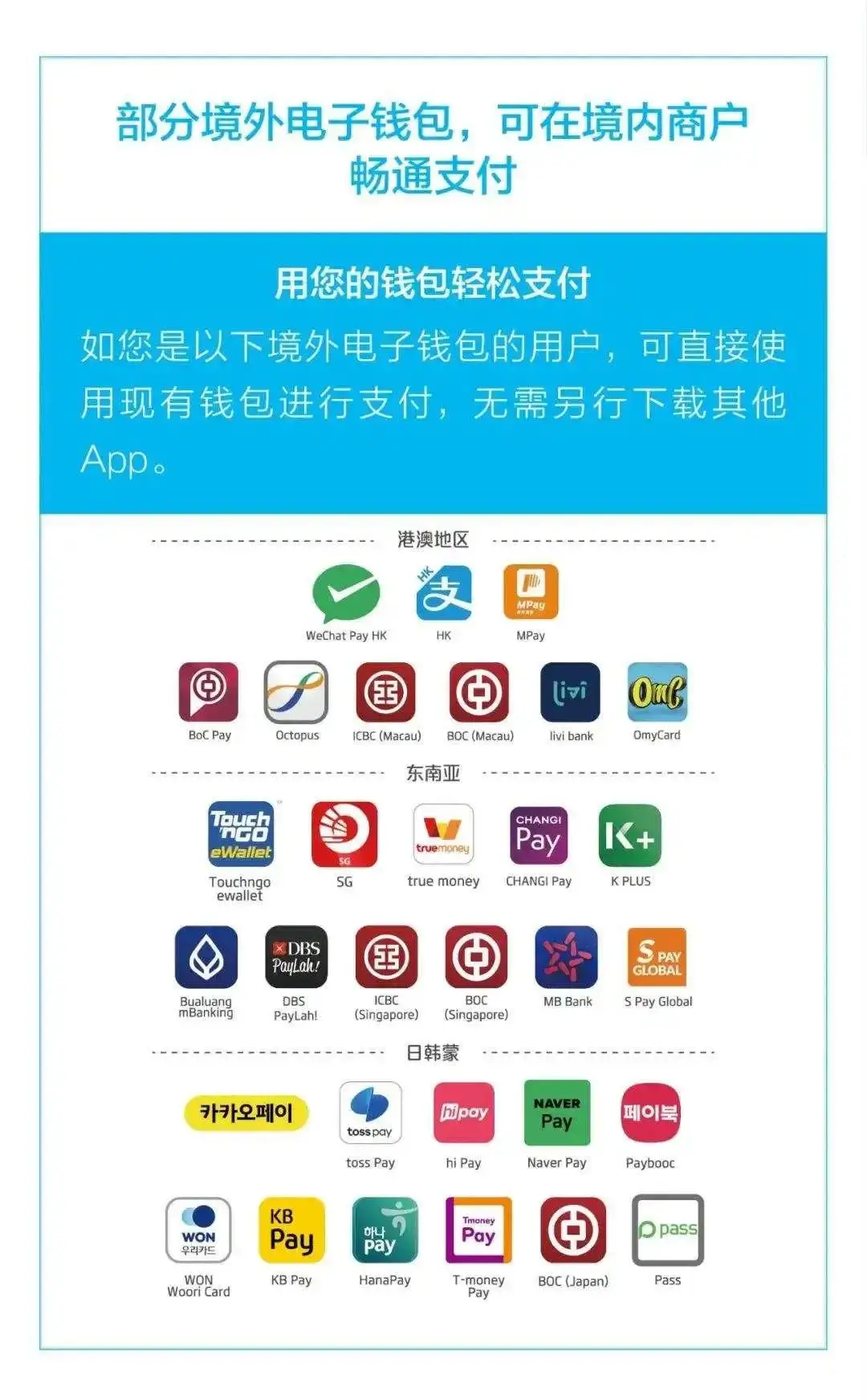 数字财产保卫战！下载最新Android版Token钱包，安全管理轻松搞定  第3张