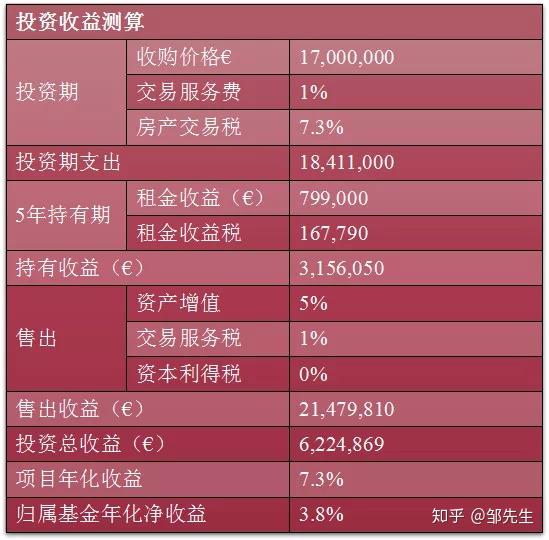 ddr2 666 投资DDR2 666：洞悉市场风向，把握增值机遇  第2张