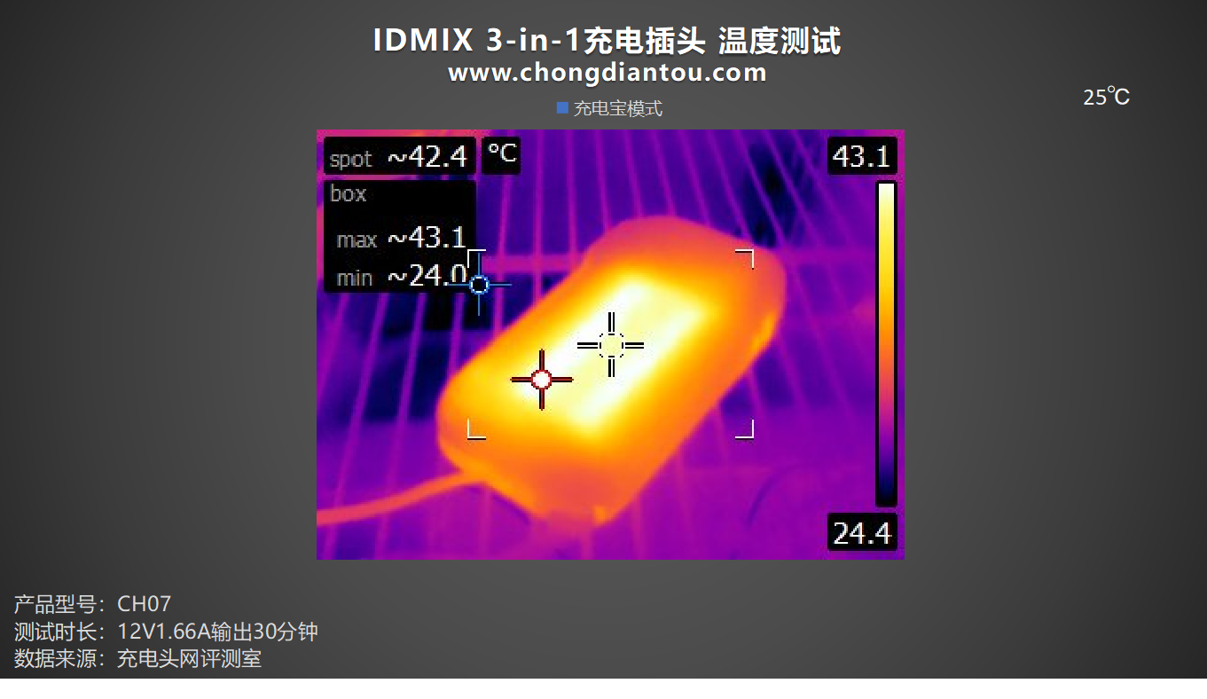 如何挑选最适合你的安卓手机？三星、华为、小米等品牌全面对比  第8张