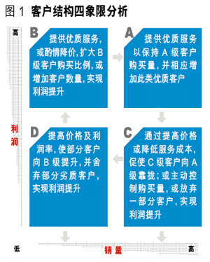 5G手机价格揭秘：成本因素决定最低价在哪？  第2张