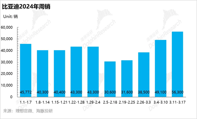 5G手机价格揭秘：成本因素决定最低价在哪？  第7张