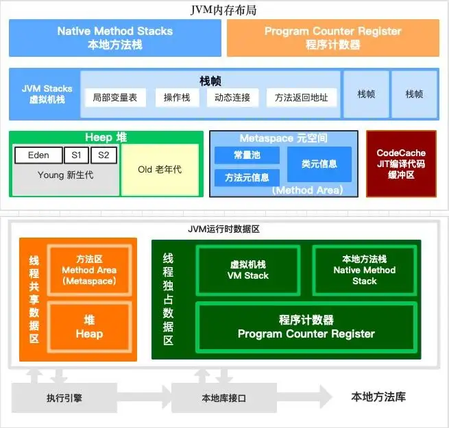 P10DDR3内存解密：性能翻倍，速度飙升  第3张