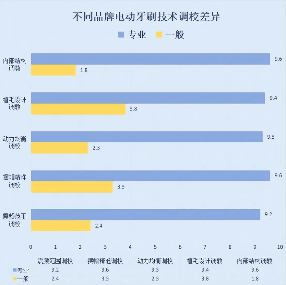 2500元台式机大揭秘：性能对比一览无遗  第4张