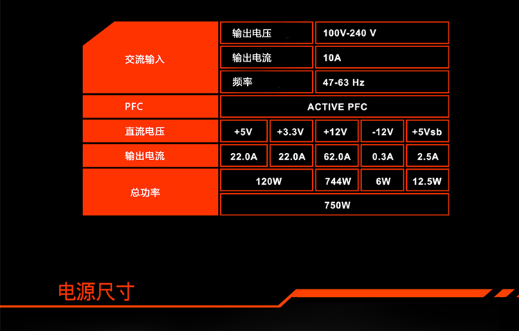 小白也能装！技嘉GT1030显卡装载全攻略  第7张