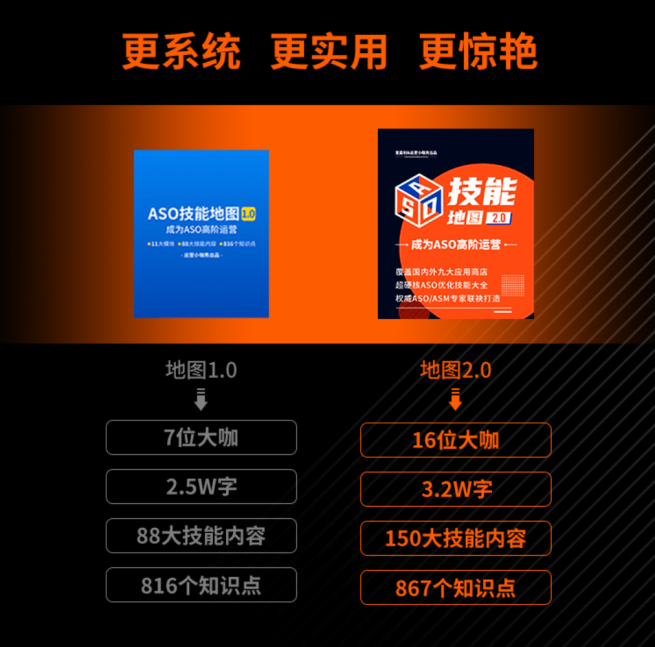 国产安卓系统背后的团队奋斗史：从零到一的技术突破与用户共建  第5张