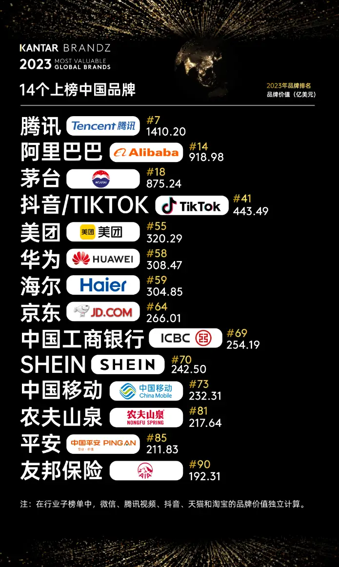 DDR3内存降价30%，性价比飙升！教你如何明智选购  第8张