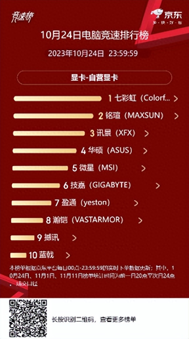 amd ddr2 主板 AMD DDR2主板：稳定高效，扩展无忧，省电环保，用户至上  第2张